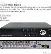 Singkatan Cctv